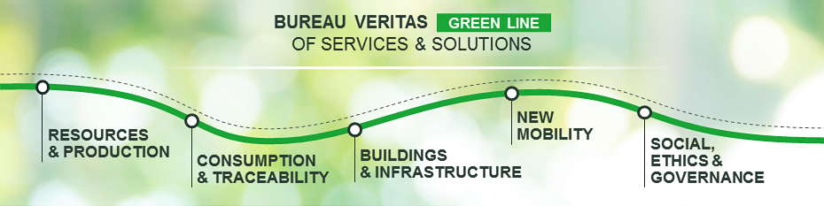 Bureau Veritas Green Line